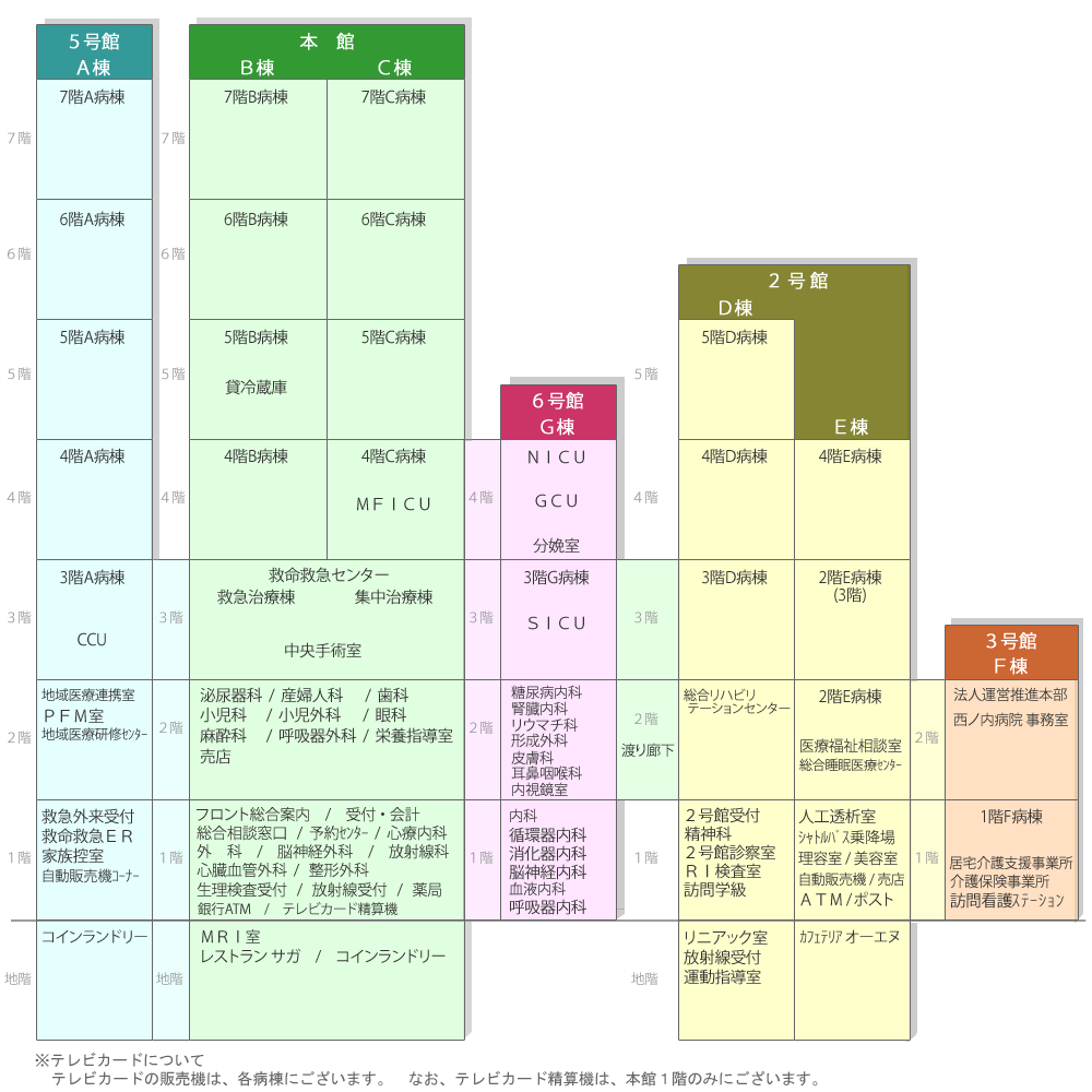 フロアマップ 太田西ノ内病院 フロアマップ 太田西ノ内病院