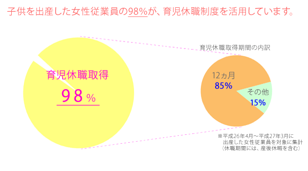 玙xEx