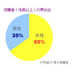 l_玙OtA