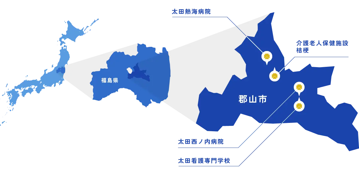 一般財団法人太田綜合病院関連施設所在地